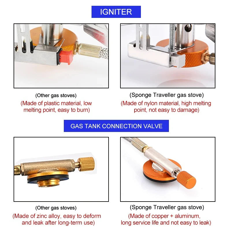Camping Gas Stove Portable